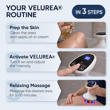 Load image into Gallery viewer, VELUREA™ SculptPro