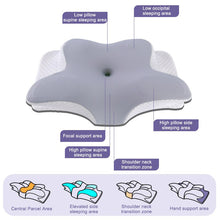 Lade das Bild in den Galerie-Viewer, Smartfit Cervical Pillow™ | Ihr Schlüssel zu erholsamem Schlaf
