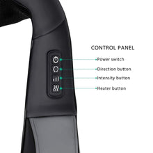 Load image into Gallery viewer, Neck &amp; Shoulder massager
